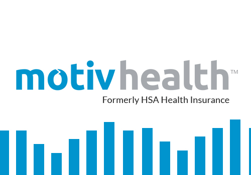 Utah’s Leading HSA-Based Health Insurance Company Changes Its Name to MotivHealth